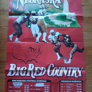 Nebraska Football Poster